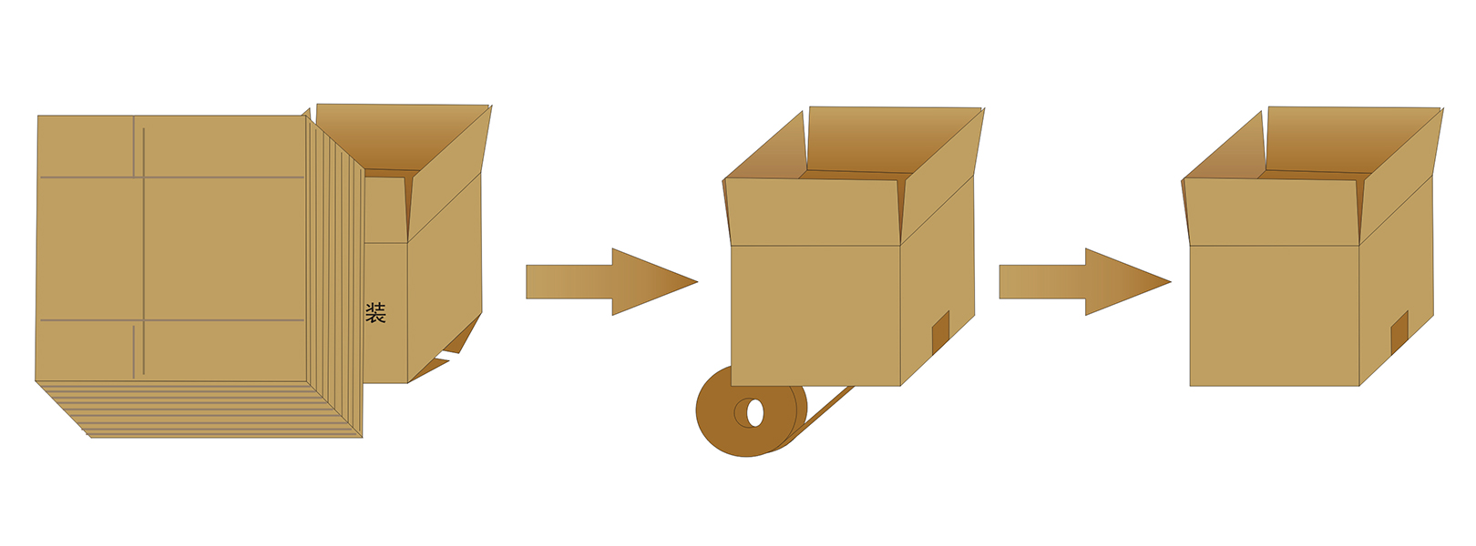 GPK-40E新一代經(jīng)濟(jì)型自動(dòng)開箱機(jī)(圖2) GPK-40E新一代經(jīng)濟(jì)型自動(dòng)開箱機(jī)(圖2)
